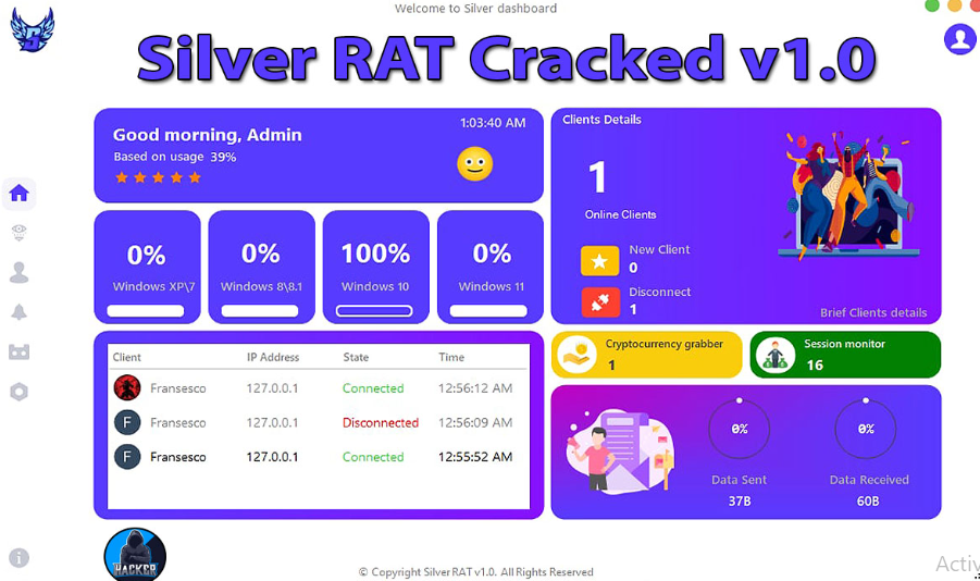 Silver Rat Free